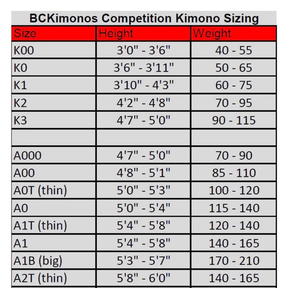 BC Kimonos BJJ Gi - Size A00 - NEW - Picture 9 of 9